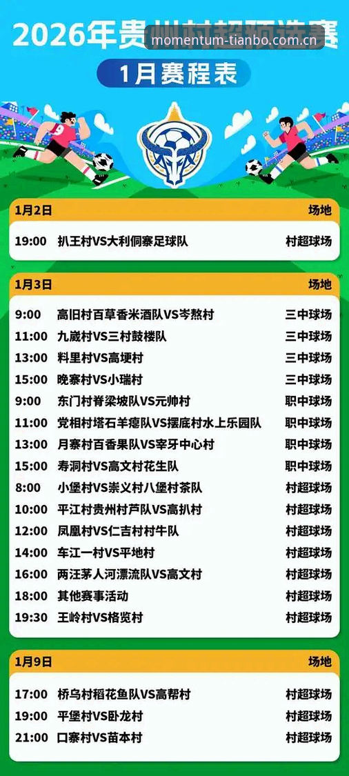天博体育综合APP登录与赛程推送实战教程：三分钟解决数据查看全部疑问